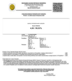 INDEKS PERSEPSI KORUPSI 